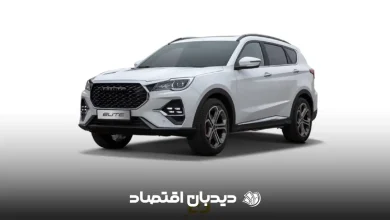 فیدلیتی الیت