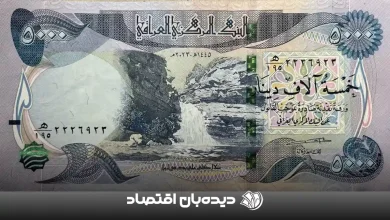 قیمت دینار