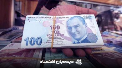 قیمت لیر ترکیه