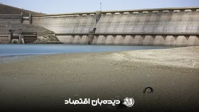 وضعیت آب تهران