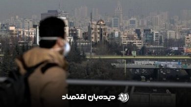 آلودگی