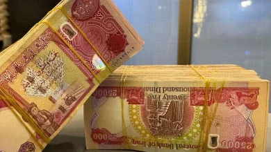 قیمت دینار