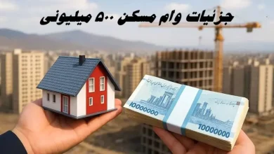 وام مسکن