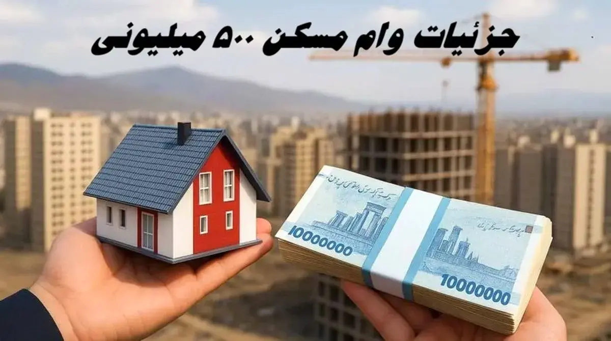 وام مسکن
