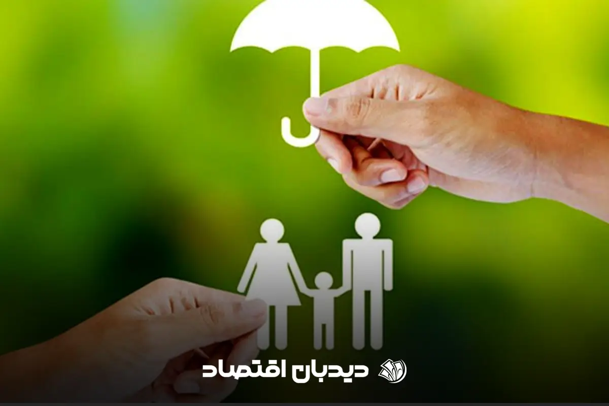 حق آئله مندی
