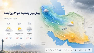 پیش_بینی وضعیت هوا