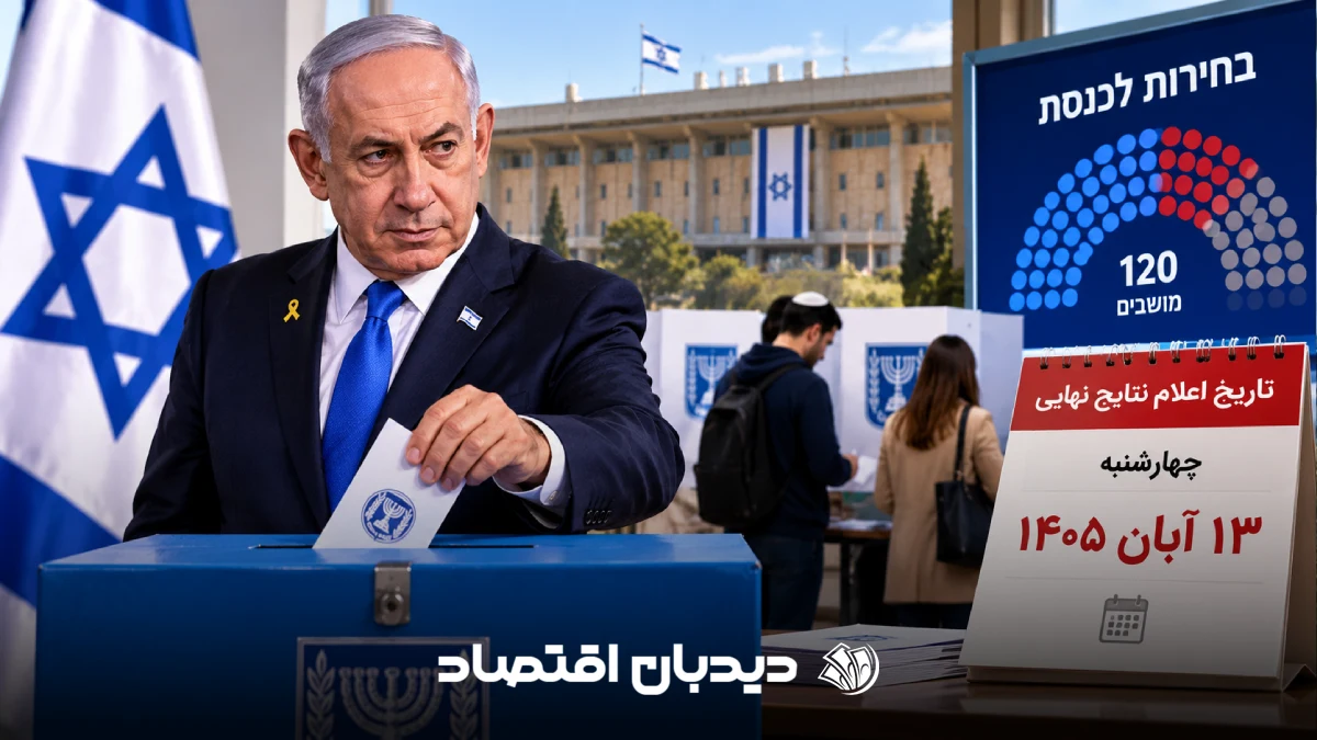 انتخابات اسراییل