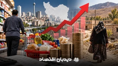 تورم